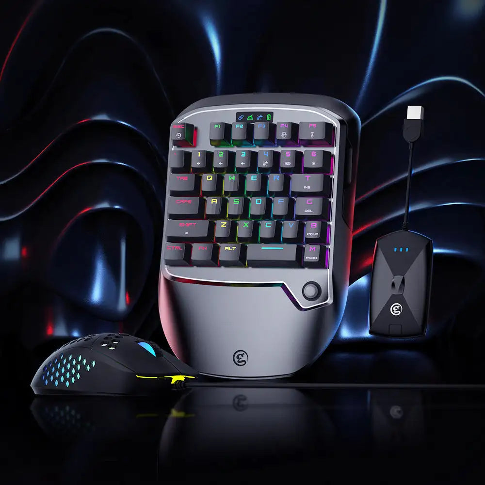 Keyboard and mouse Lootquake LLC  Techno geeks