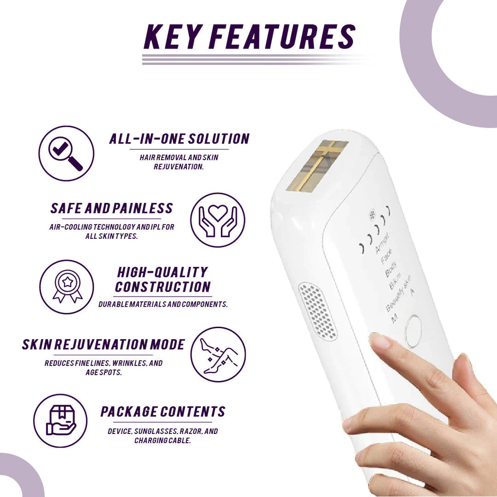 Laser IPL Hair Removal eterus  Techno geeks