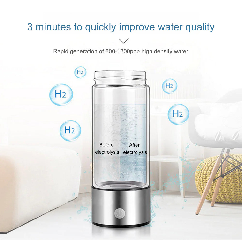 Hydrogen Water Cup Water Machine Live Hydrogen Power Cup Techno geeks  Techno geeks