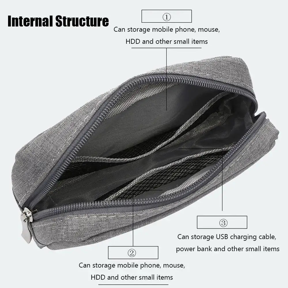 Waterproof Digital Accessories Storage Bag Large Capacity Portable Travel Carrying Organizer Bag for Mobile Phone USB Cable Band Lootquake LLC  Techno geeks