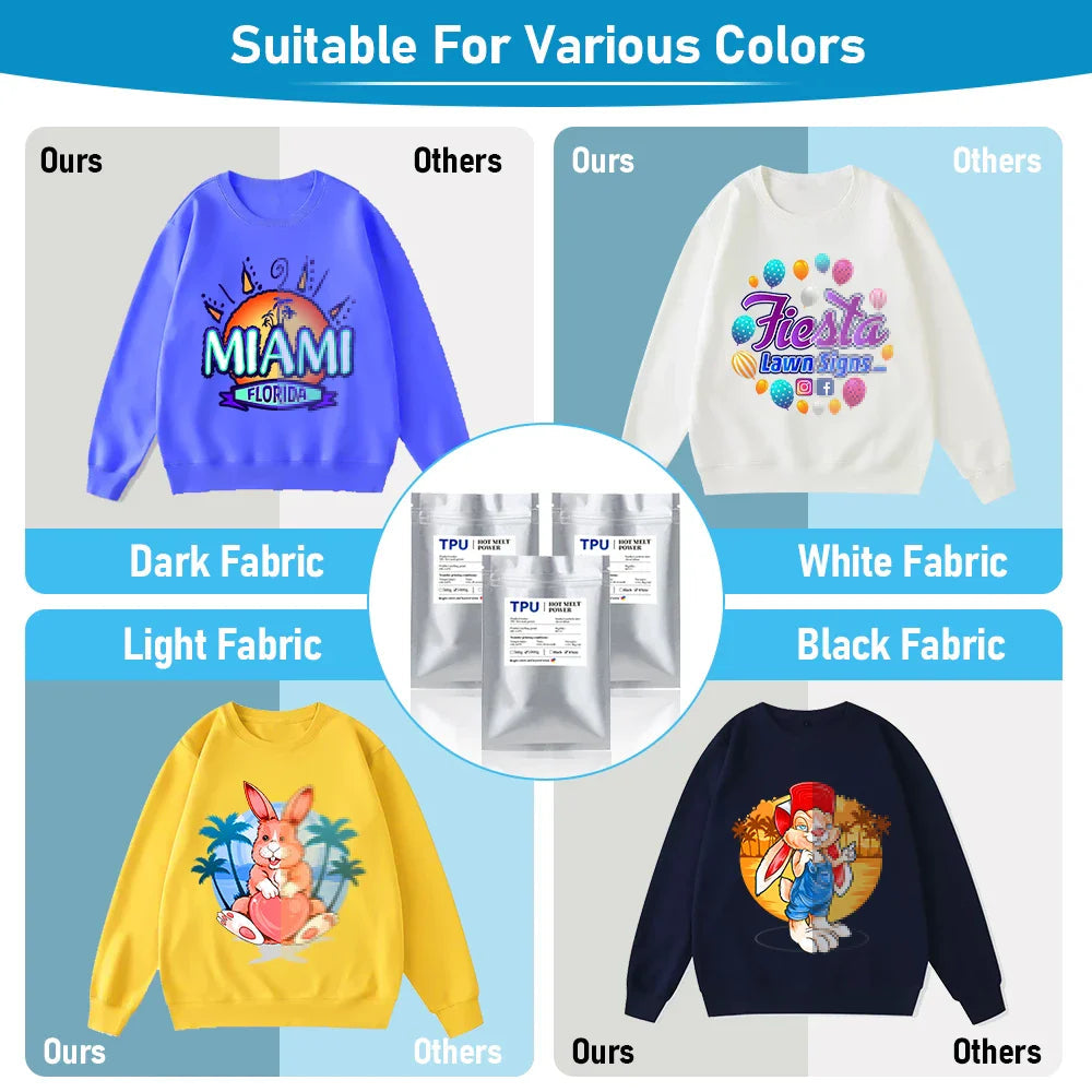 0.5kg DTF Powder DTF Printer Hot Melt Powder for DTF Transfer Film DTF Printer DTF Poliamida Powder for DTF Direct Transfer Film Lootquake LLC  Techno geeks