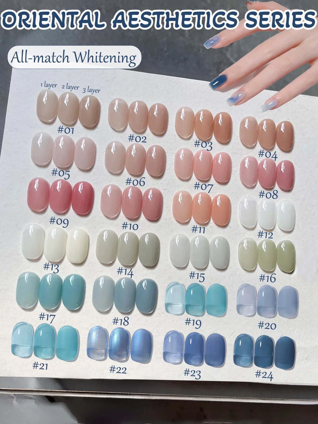 1-30pcs PSK Nude Pink Color Nail Art Ice Transparent Bare Color Nail Enamel 2025 New Net Red Popular White Gel Nail Polish Lootquake LLC  Techno geeks