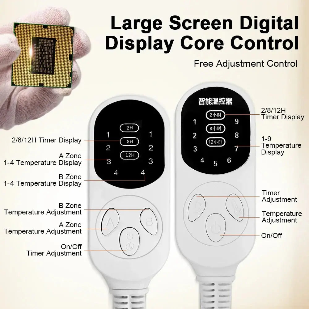 12V Car Electric Heated Blanket Energy Saving Warm Throw for Truck RV SUV Moktan Sabai  Techno geeks