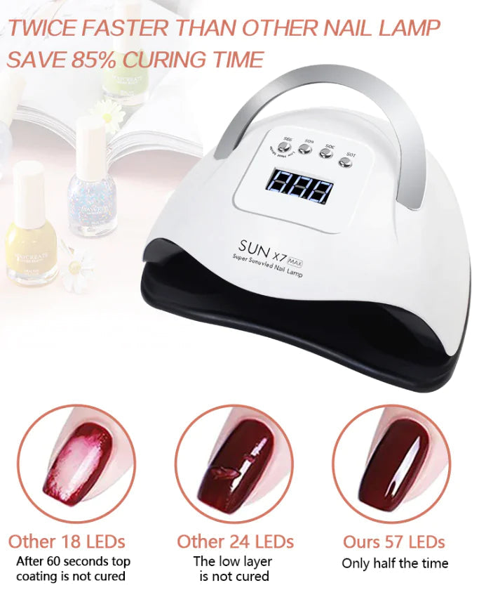 220W Nail Dryer LED Lamp UV Light Polish Gel Curing Machine Electric Manicure Techno geeks  Techno geeks